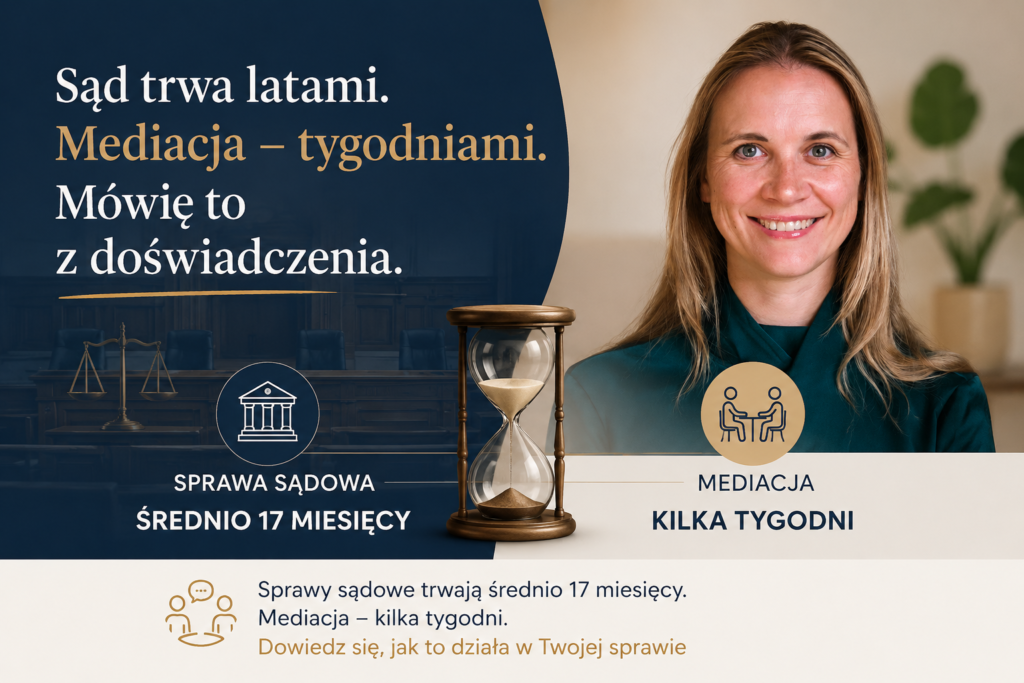 Sprawy sądowe trwają średnio 17 miesięcy. Mediacja – kilka tygodni. Dowiedz się, jak to działa w Twojej sprawie